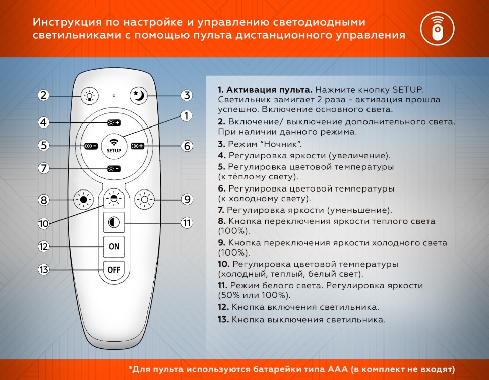 FA8511 Ambrella Белый потолочный светодиодный светильник Acrylica Disk, с пультом, 143W, 3000-6400К
